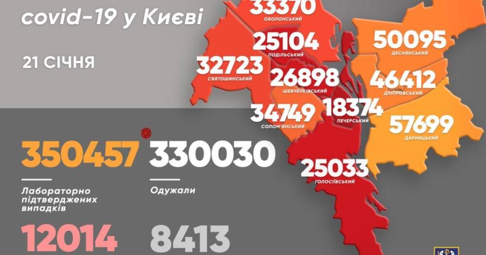 COVID-19 в Киеве: за сутки — 1552 новых случаев, 12 больных скончались