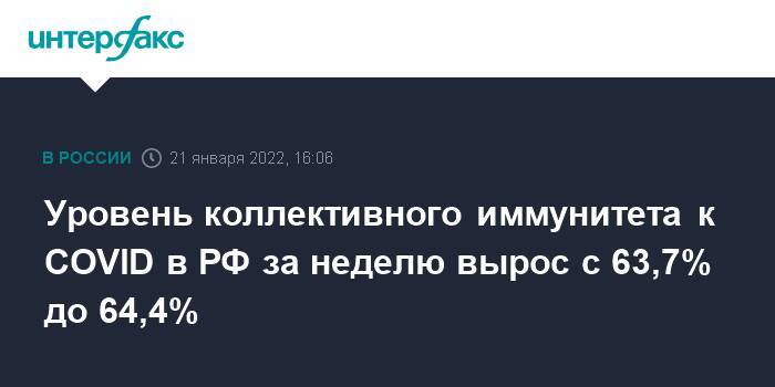 Уровень коллективного иммунитета к COVID в РФ за неделю вырос с 63,7% до 64,4%