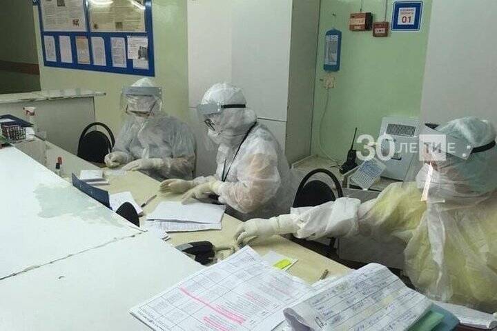 Еще у 156 татарстанцев диагностировали коронавирус