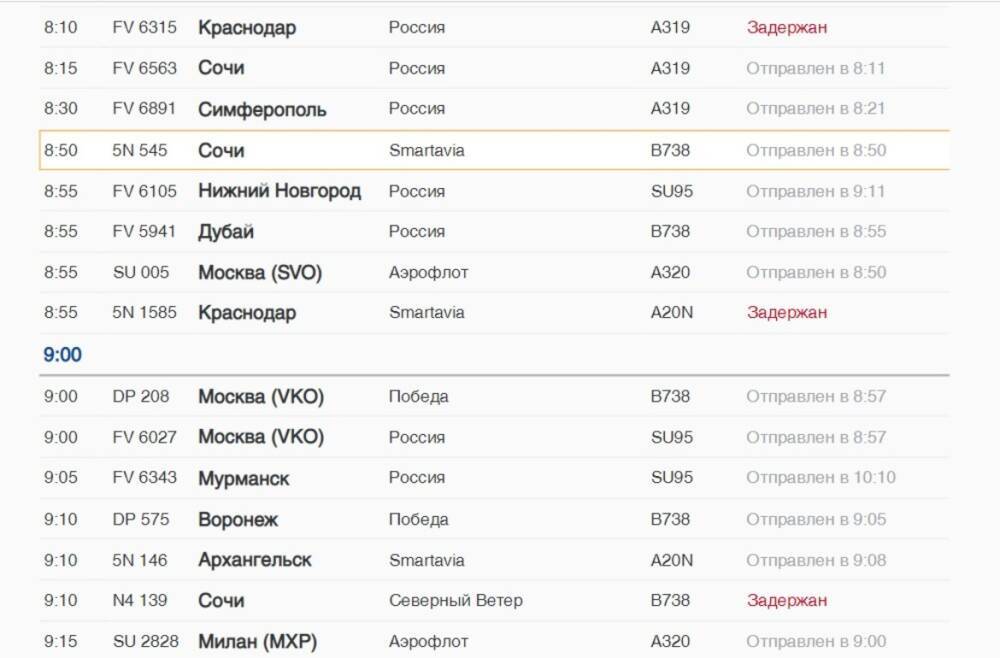 В Пулково из-за непогоды задержаны рейсы на Кубань