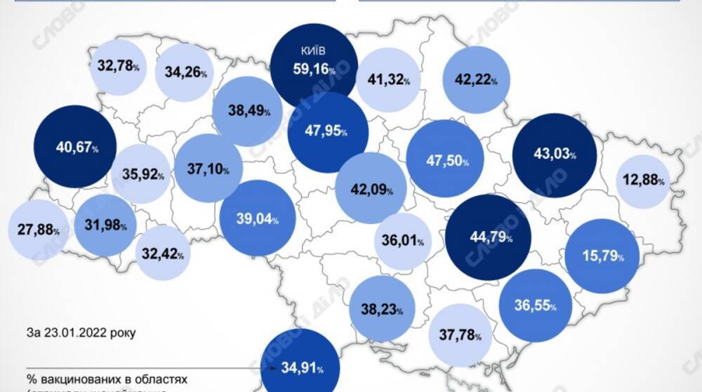 Карта вакцинации: ситуация в областях Украины на 24 января