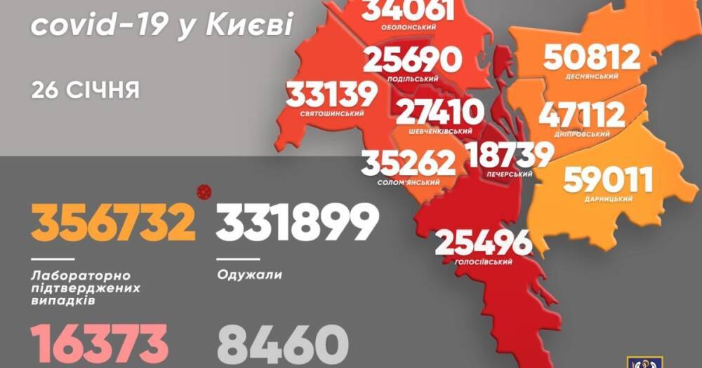 COVID-19 в Киеве: за сутки — 1 919 новых случаев, 13 больных скончались