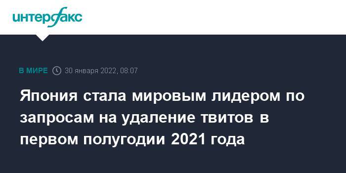 Япония стала мировым лидером по запросам на удаление твитов в первом полугодии 2021 года