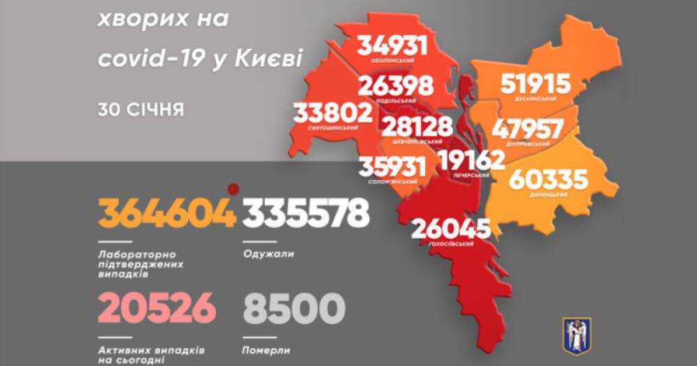 Более тысячи киевлян "подхватили" коронавирус за субботу