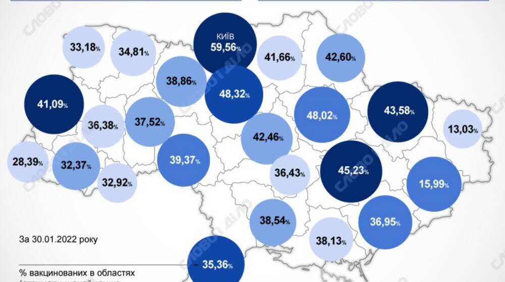 Карта вакцинации: ситуация в областях Украины на 31 января