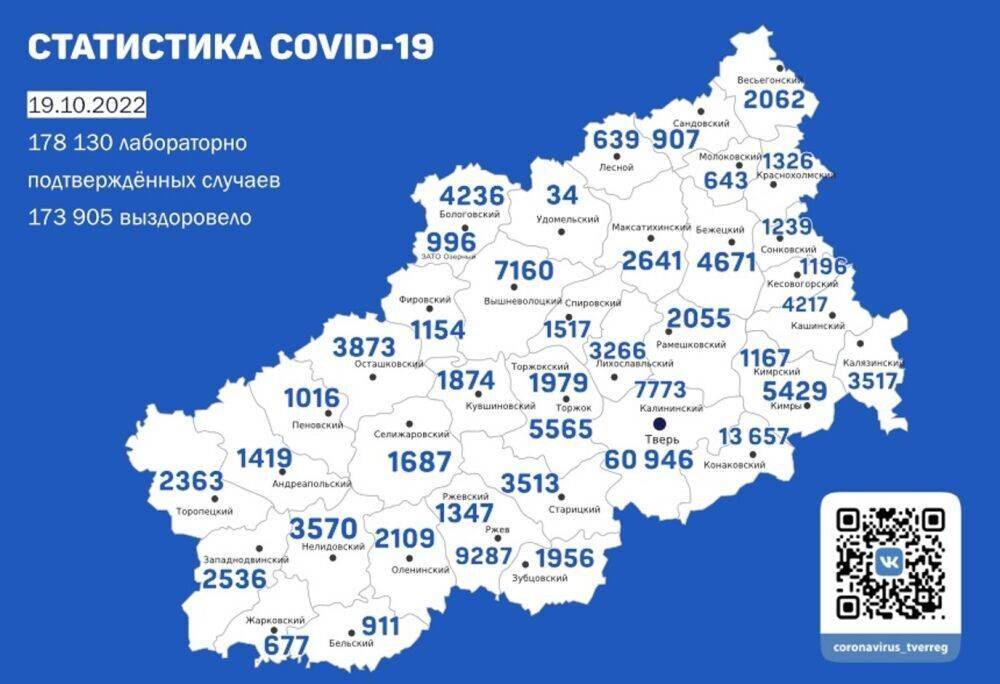 В Твери +13 зараженных. Карта коронавируса в Тверской области за 19 октября 2022 года
