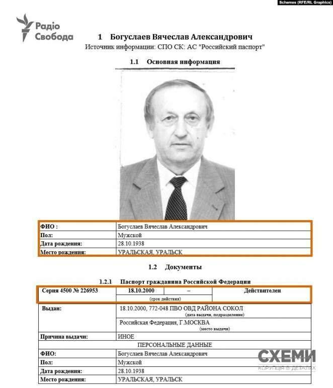 Задержанный за госизмену директор предприятия «Мотор Сич» более 20 лет имел российское гражданство