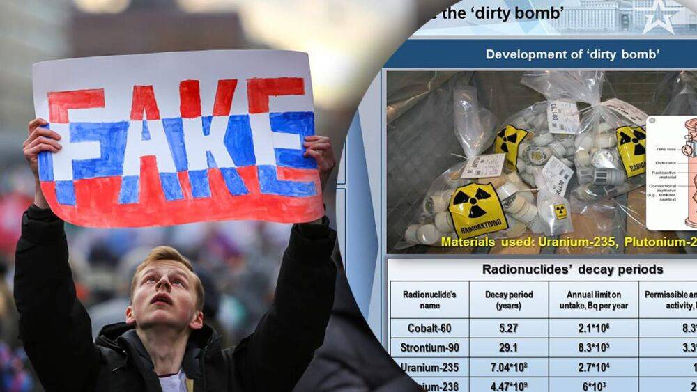 Россия использовала поддельные фото, чтобы украсить свои заявления о "грязной бомбе", – Sky news