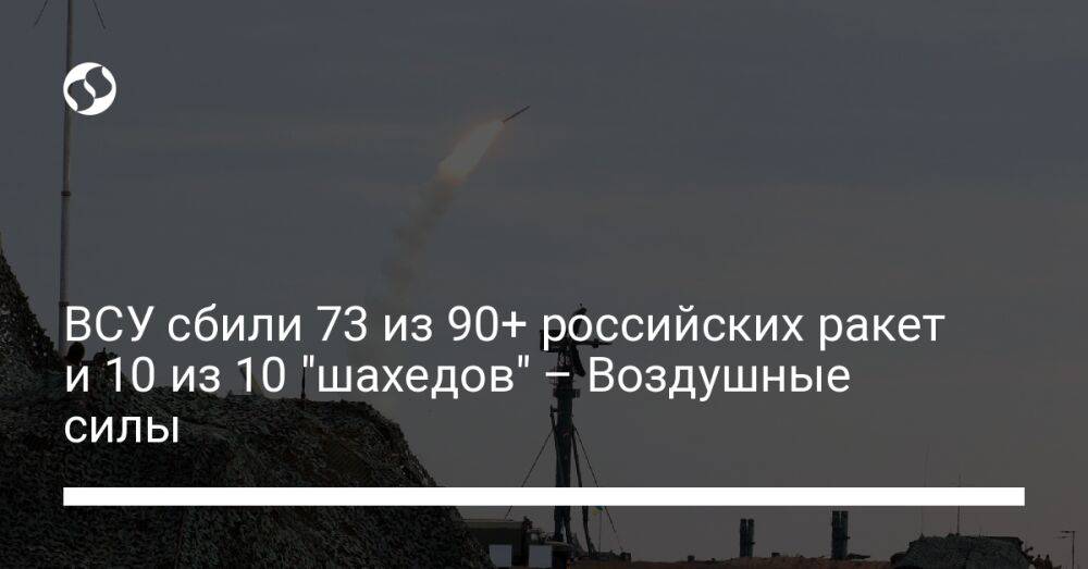 ВСУ сбили 73 из 90+ российских ракет и 10 из 10 "шахедов" – Воздушные силы