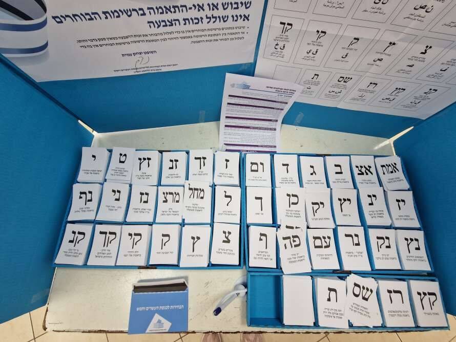 В Ізраїлі оголосили попередні результати виборів