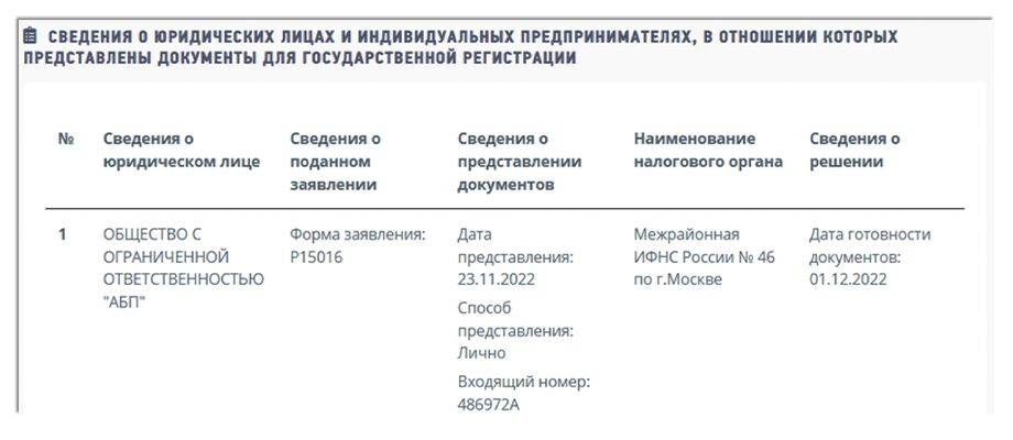 Алла Пугачёва закрывает свою последнюю российскую компанию