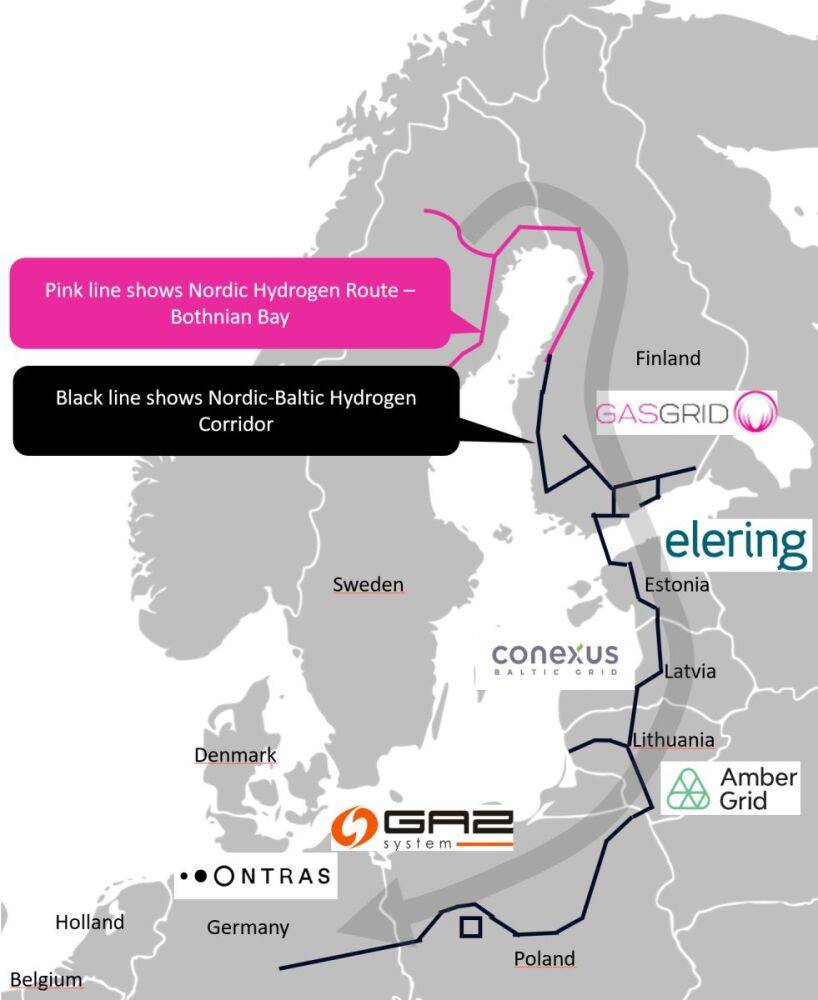 Amber Grid будет участвовать в развитии водородной инфраструктуры Северных стран и Балтии