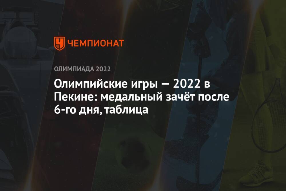 Зимняя Олимпиада — 2022 в Пекине: медальный зачёт после 6-го дня, 10 февраля, таблица, ОИ-2022