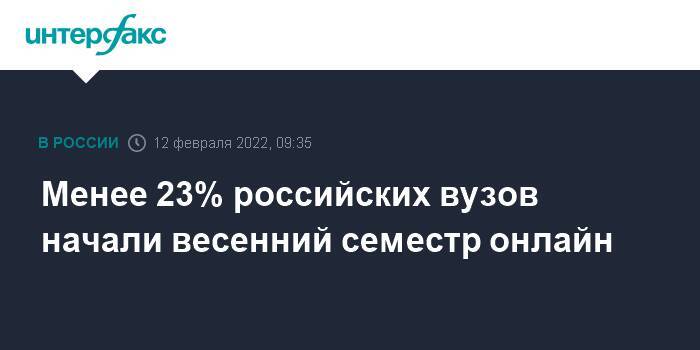 Менее 23% российских вузов начали весенний семестр онлайн