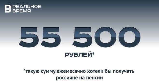 На пенсии россияне хотели бы ежемесячно получать около 55,5 тысячи рублей — это много или мало?