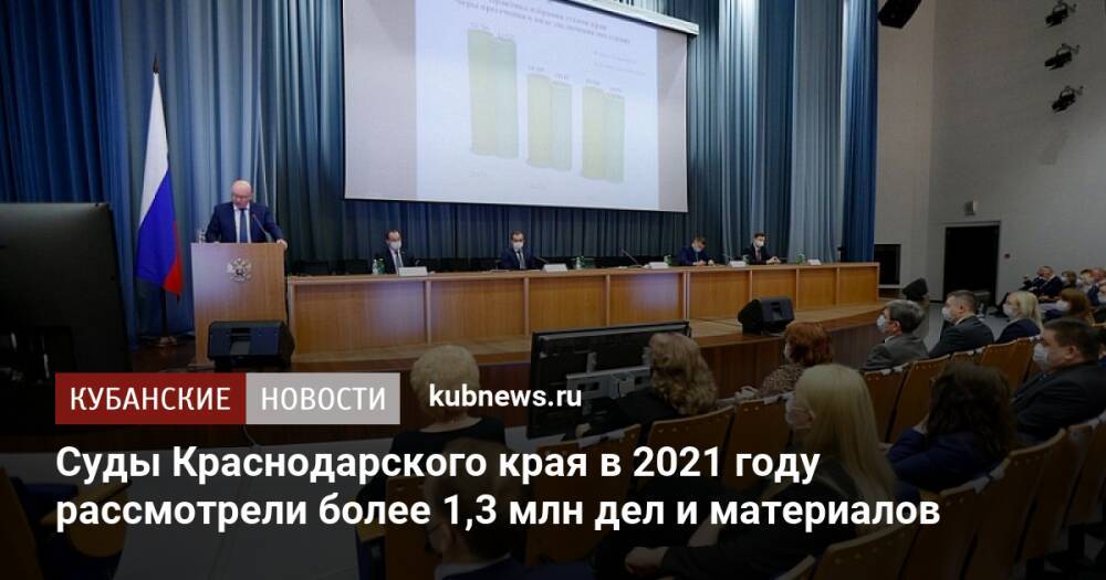 Суды Краснодарского края в 2021 году рассмотрели более 1,3 млн дел и материалов
