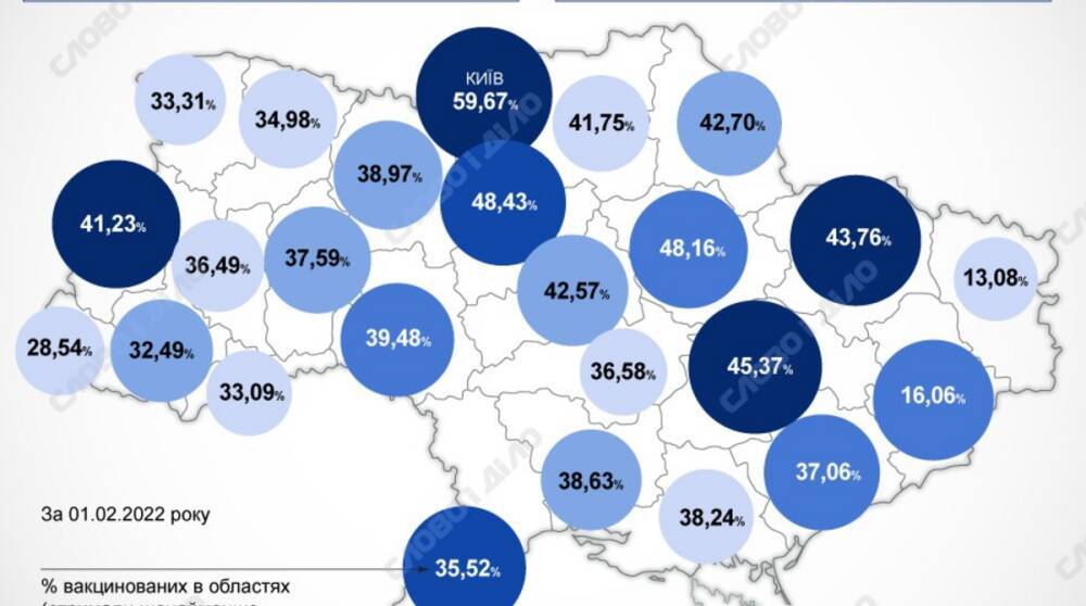 Карта вакцинации: ситуация в областях Украины на 2 февраля