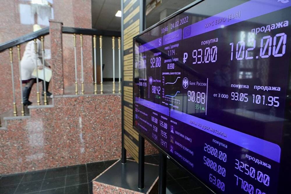 В Челябинске банки продают евро по ₽116, доллар — по ₽102