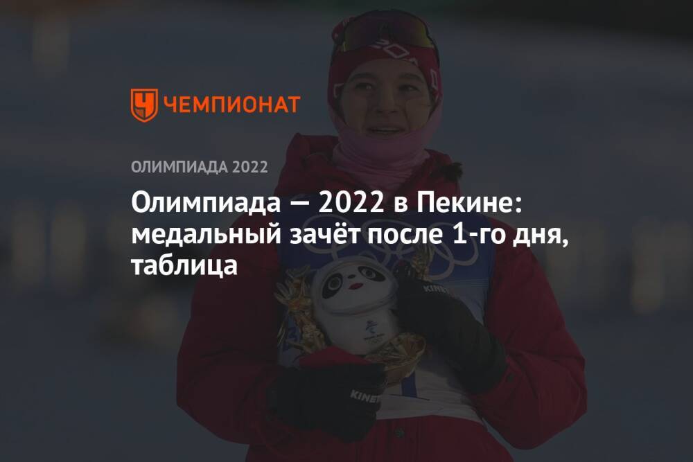 Зимние Олимпийские игры — 2022 в Пекине: медальный зачёт после 1-го дня, 5 февраля, таблица, ОИ-2022