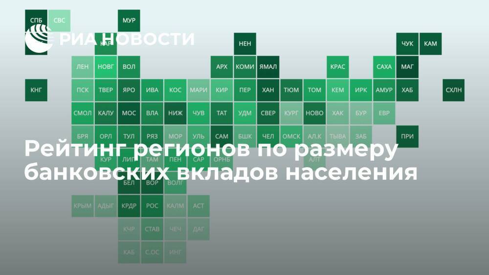 Рейтинг регионов по размеру банковских вкладов населения