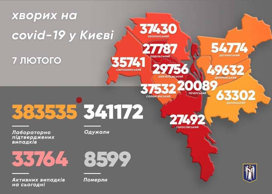 В районах Киева стремительно растет количество больных коронавирусом