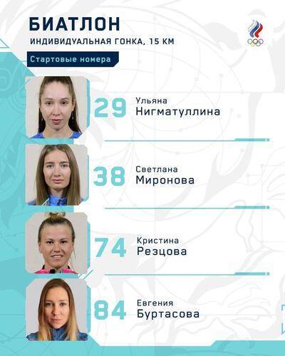 Биатлонистка Кристина Резцова заняла девятое место в индивидуальной гонке на Олимпиаде-2022 в Пекине