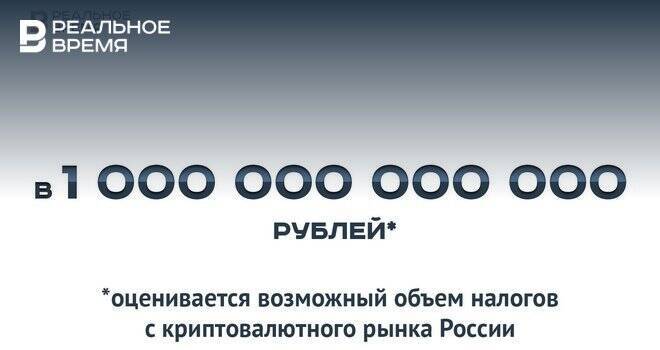 Возможный объем налогов с крипторынка России оценили в триллион рублей — это много или мало?