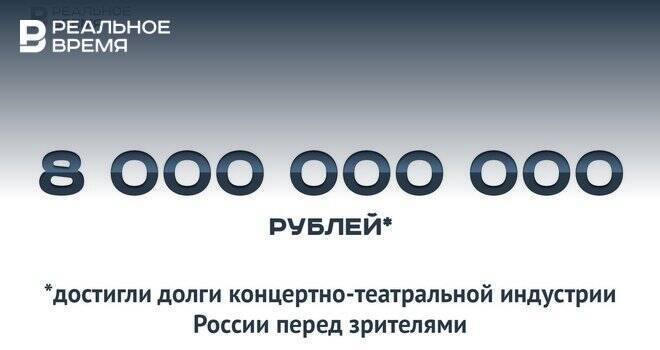 Долги концертно-театральной индустрии России перед зрителями достигли 8 млрд рублей — это мало или много?