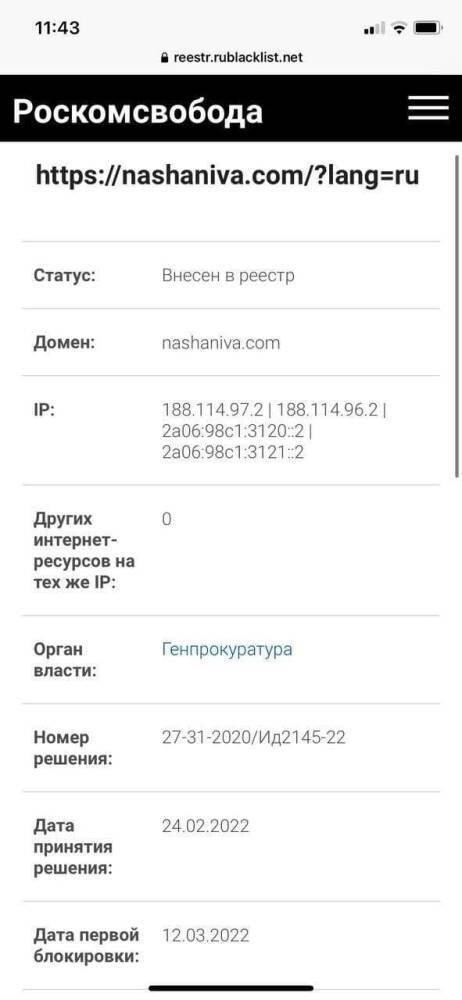 Сайт «Нашай Нівы» Nashaniva.com заблокирован в России