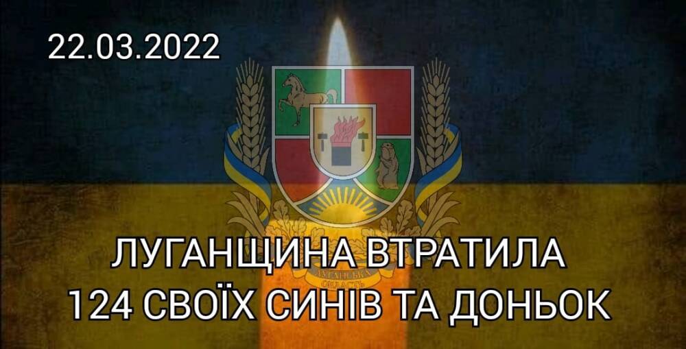 С начала вторжения рашисты убили 124 мирных жителя Луганской области