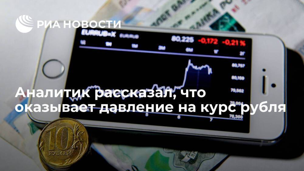 Аналитик Маслов допустил спад курса рубля из-за новых санкций, решений ФРС США и COVID-19