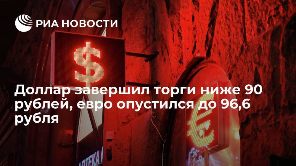 Доллар завершил торги на Мосбирже на уровне 89,75 рубля, евро опустился до 96,6 рубля
