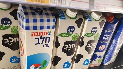 Как война в Украине влияет на цену молока и молочных продуктов в Израиле