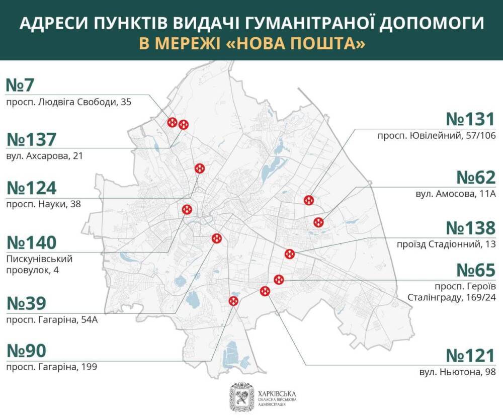 Что происходит в Харькове сейчас? Ситуация в городе 4 марта: онлайн