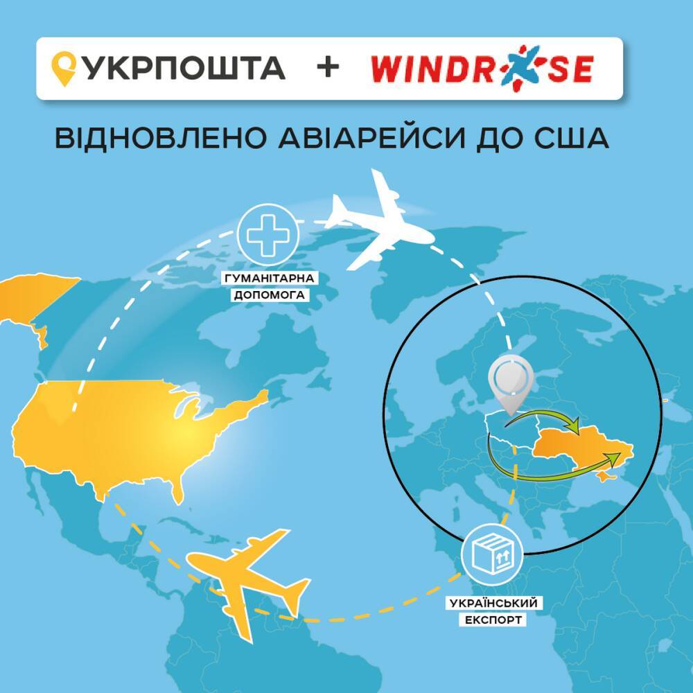 Укрпошта возобновила авиасообщение в США: будет доставлять товары украинских предпринимателей в Нью-Йорк и гуманитарную помощь в Украину на обратном направлении
