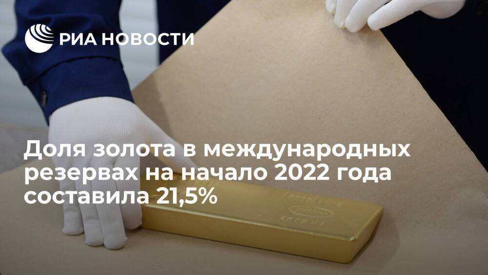 Доля золота в международных резервах России на начало 2022 года составила 21,5 процента
