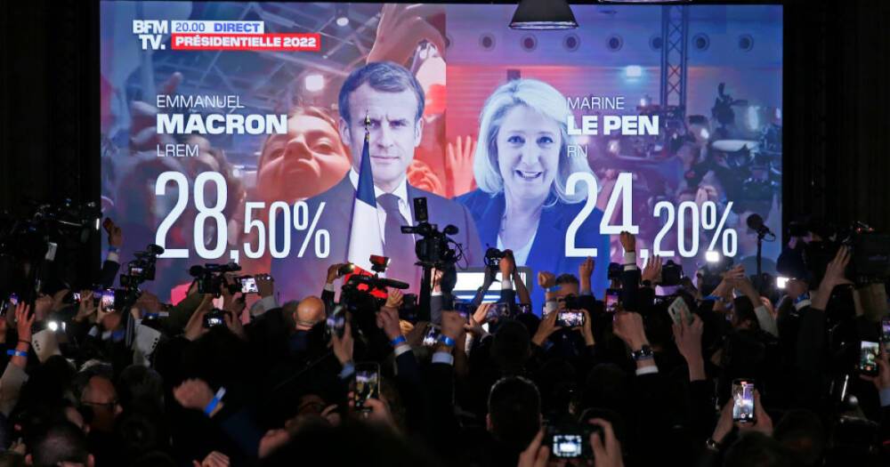 Президентские выборы в Франции. Между "приемлемо" и "плохо" для Украины