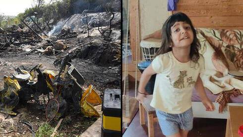 Ужас на отдыхе: 3-летняя Либи сгорела на глазах у родителей