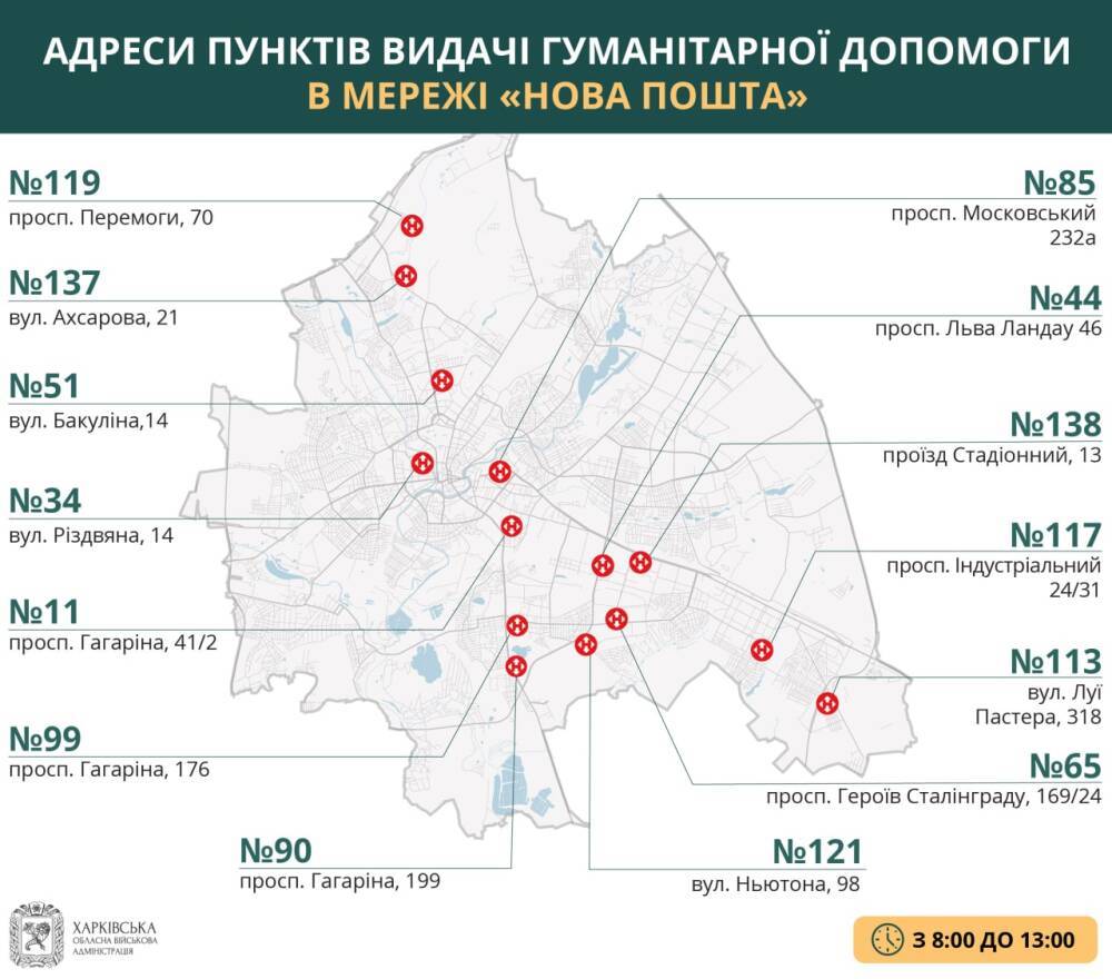 Где выдают гуманитарную помощь в Харькове 21 апреля (карты)