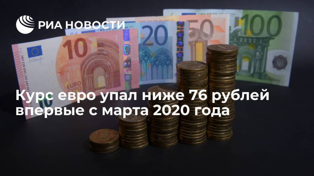 Курс евро упал до 75,95 рубля, опустившись ниже 76 рублей впервые с марта 2020 года