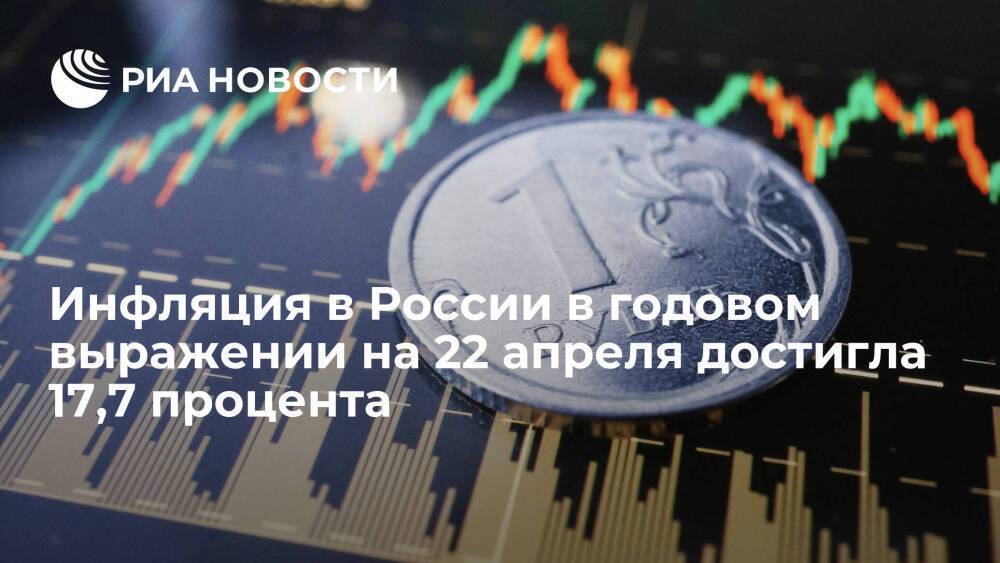 Инфляция в России в годовом выражении на 22 апреля ускорилась до 17,7 процента