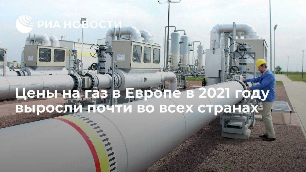 Наиболее значительно цены на газ в Европе в 2021 году выросли в Болгарии и Греции