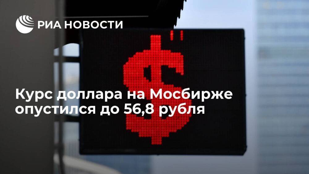 Курс доллара на Мосбирже по итогам торгов опустился до 56,8 рубля, евро — до 58,55 рубля