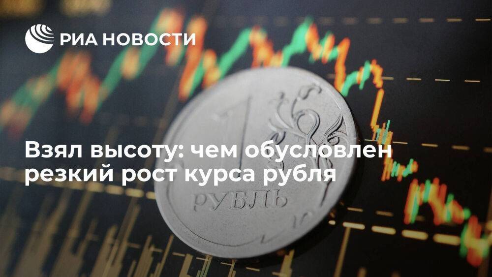 Взял высоту: чем обусловлен резкий рост курса рубля