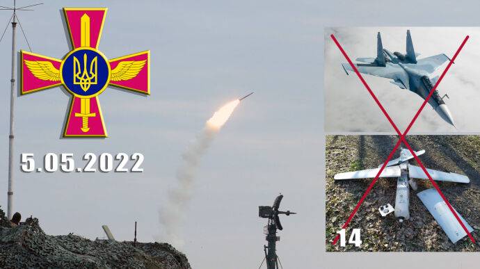 Добрый вечер: ПВО минусирует 15 целей российских войск