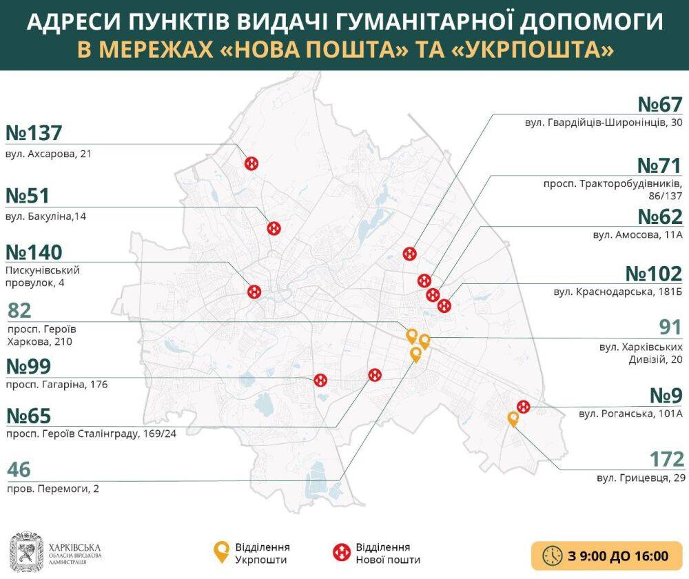 Где выдают гуманитарную помощь в Харькове 14 июня (карта)
