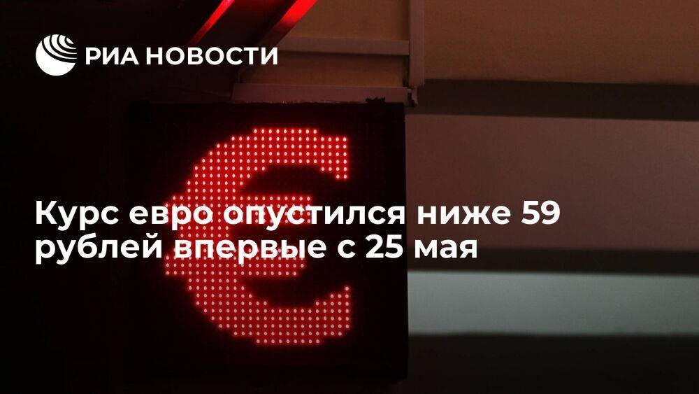 Курс евро на Мосбирже опустился ниже 59 рублей впервые с 25 мая