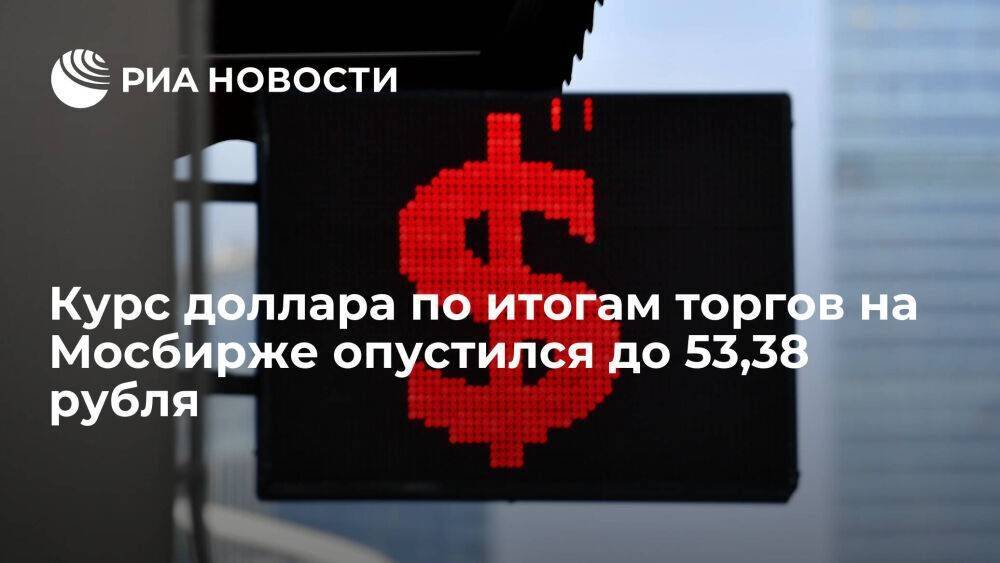 Курс доллара по итогам торгов на Мосбирже опустился до 53,38 рубля, евро вырос до 56,3