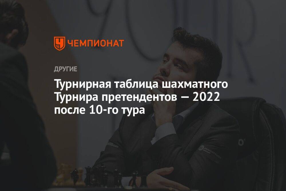 Турнирная таблица шахматного Турнира претендентов — 2022 после 10-го тура