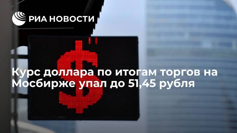 Курс доллара по итогам торгов на Мосбирже в четверг упал до 51,45 рубля, евро — до 53,69